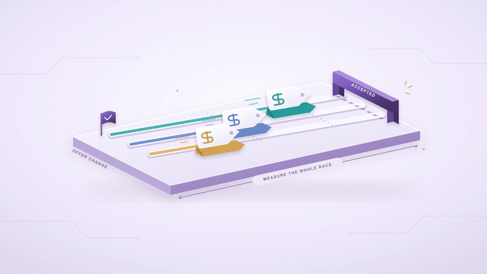 The Fastest Amazon Repricer: A Verifiable Speed Comparison [2026]